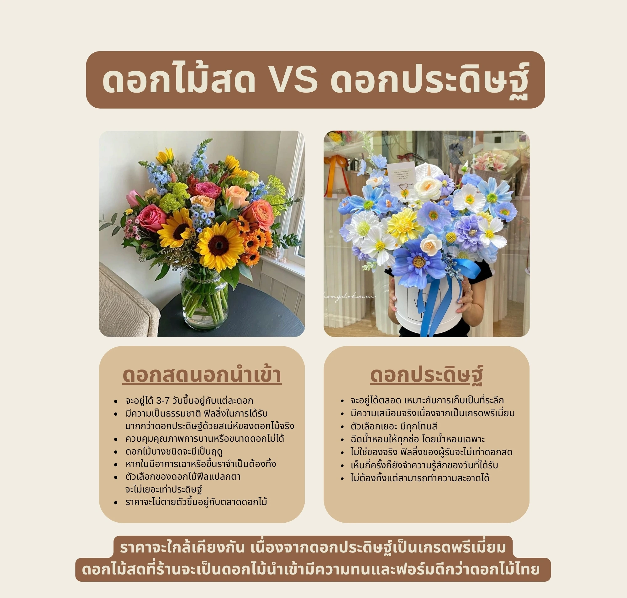 แคตตาล็อกหน้า 2
