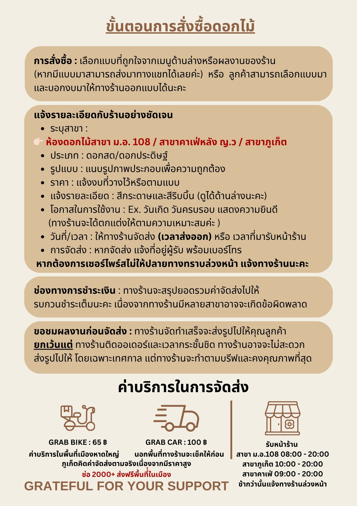 แคตตาล็อกหน้า 25